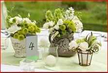 Unforgettable Events