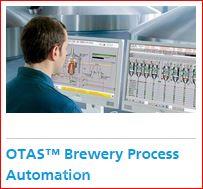 Innovative Tegnology