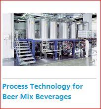 Innovative Tegnology