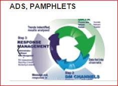 Collaboration between Art and Technology