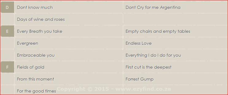 Musical Harmonious Music for your special day