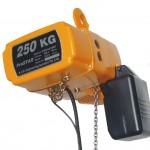 LIFTING EQUIPMENT